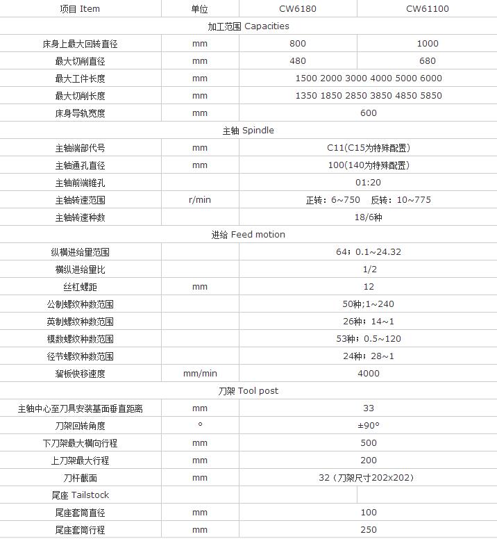 西安數(shù)控機(jī)床